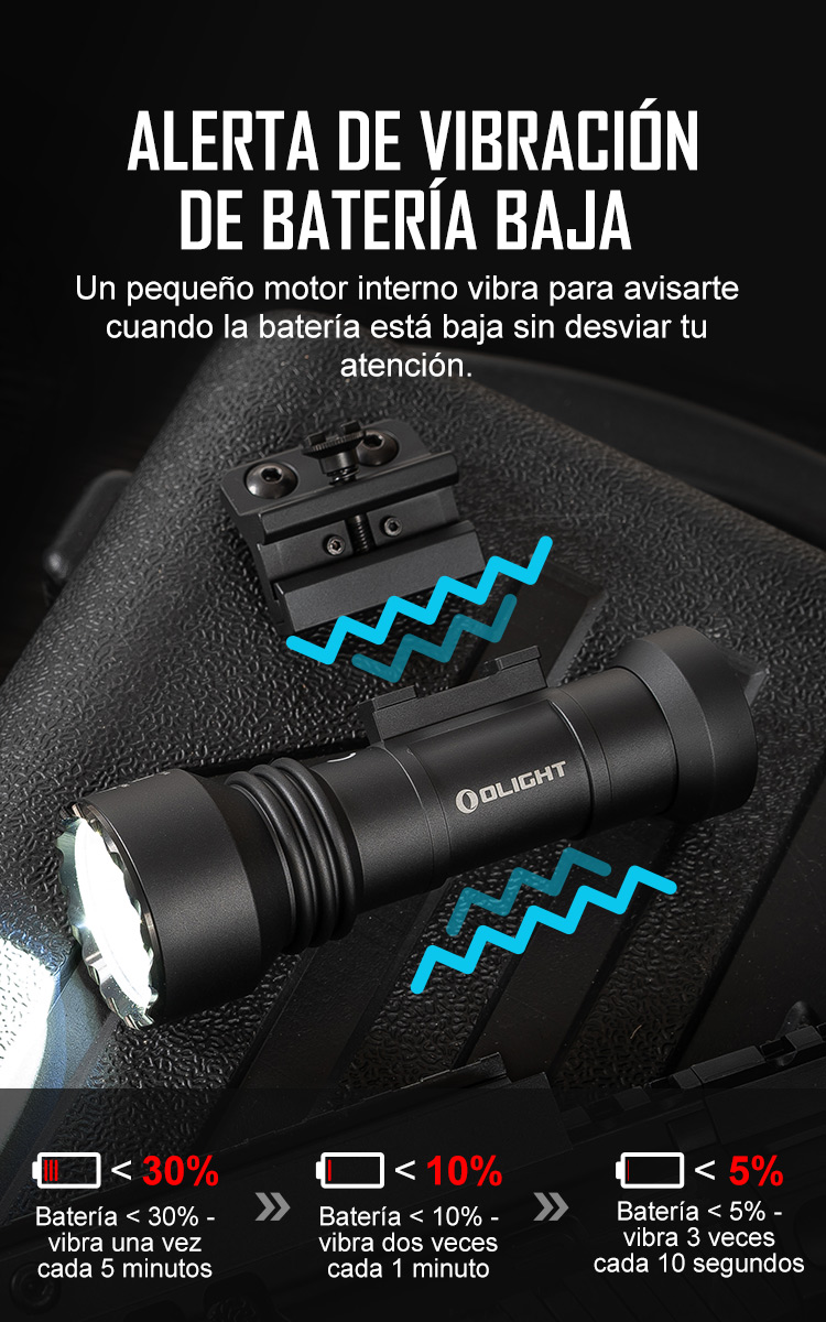 Javelot Tac Luz de montaje en rail WML - Olight España